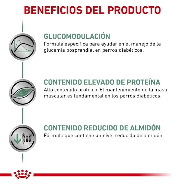 ROYAL CANIN GLYCOBALANCE