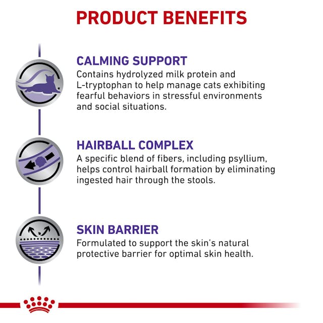 ROYAL CANIN CALM FELINE