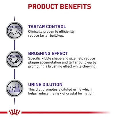 ROYAL CANIN DENTAL SMALL